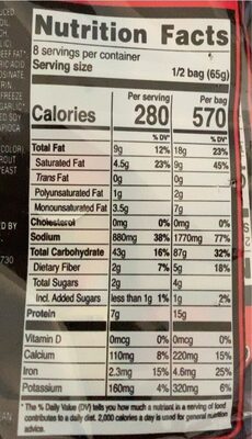 Shin ramyun black packs with beef bone broth - Nutrition facts