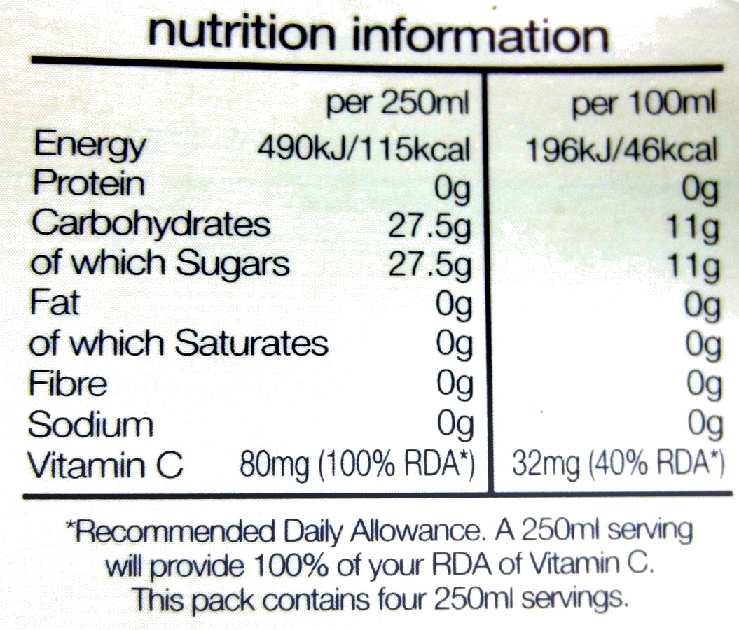 Cranberry Classic - Nutrition facts