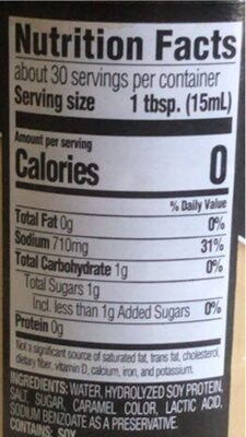 Soy sauce - Nutrition facts