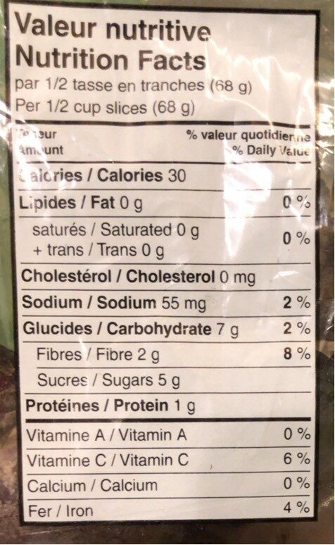 Betteraves - Nutrition facts - fr