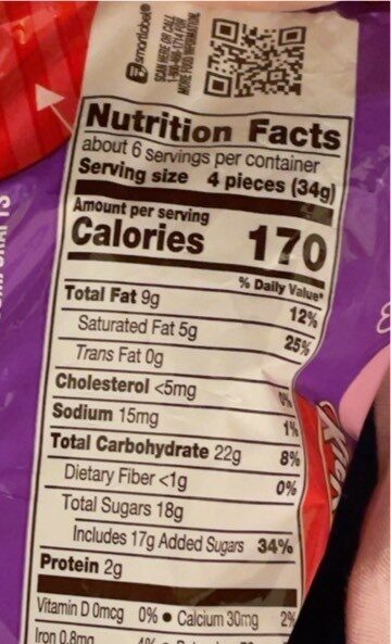 Kit Kat - Nutrition facts