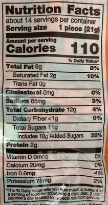 Peanut butter cups, snack size - Nutrition facts