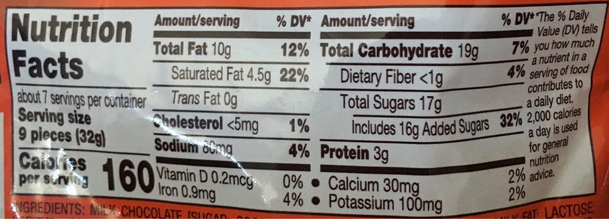Minis Unwrapped Peanut Butter Cups - Nutrition facts