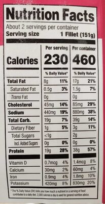 Herb Crusted Cod - Nutrition facts