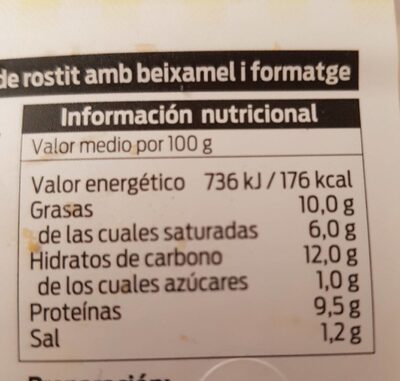 Canelones de rustido con bechamel y queso - Informació nutricional - es