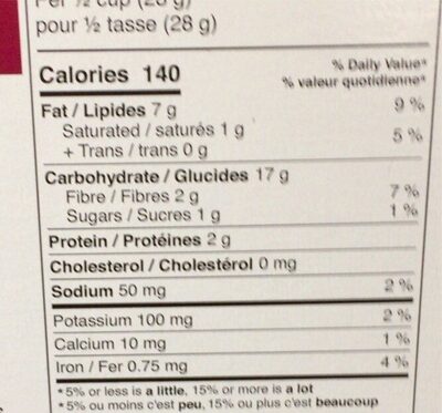 Sweet beetroot crakers - Tableau nutritionnel