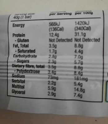 Protein Bar Raspberry Cheesecake - Nutrition facts