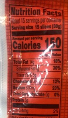 Pepperoni - Nutrition facts