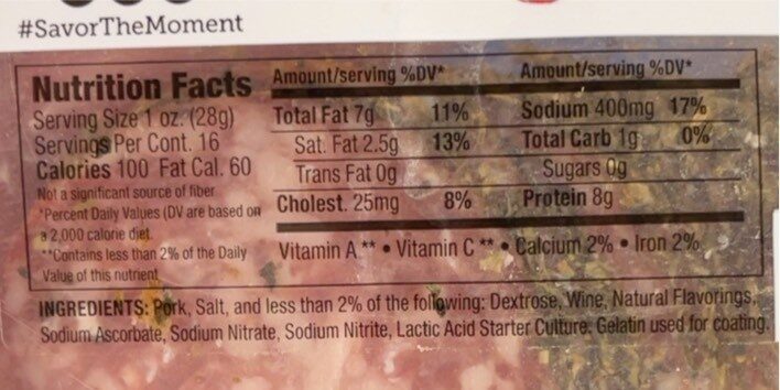 Dry Salami - Nutrition facts