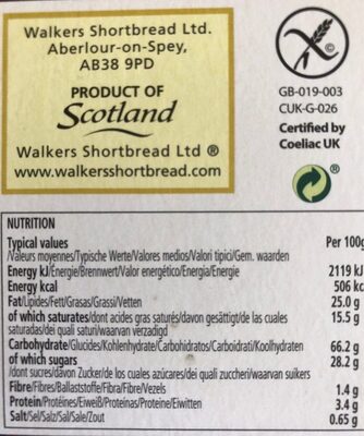 Glutenfree ginger and lemon shortbread - Nutrition facts