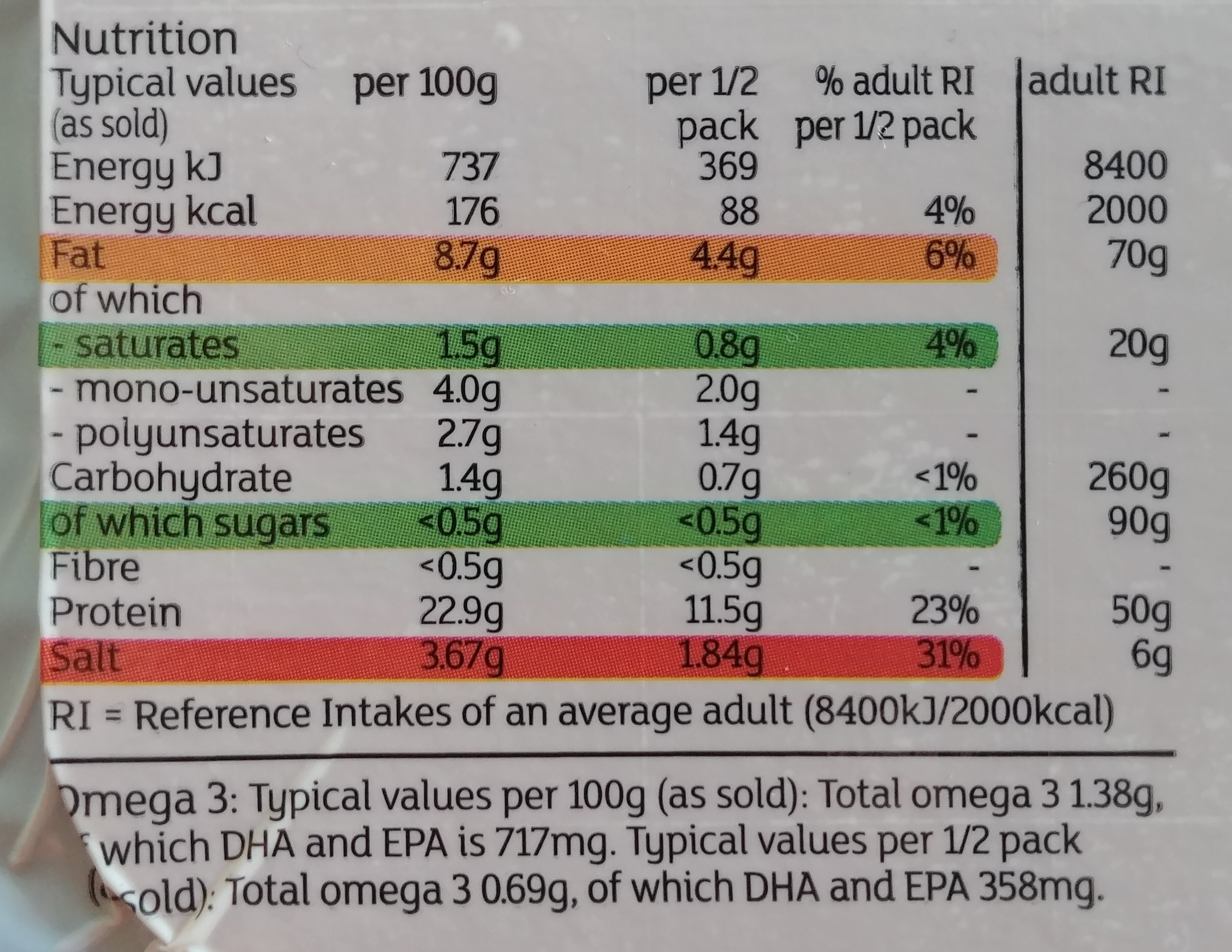 Scottish Smoked Salmon Trimmings - Nutrition facts