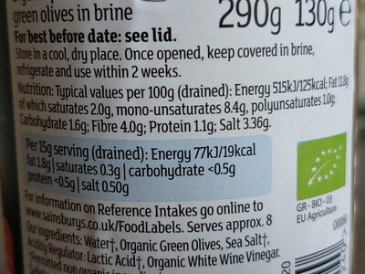 Pitted green olives - Nutrition facts