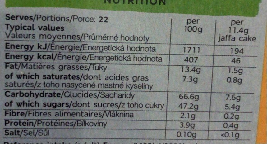 Jaffa cakes - Nutrition facts