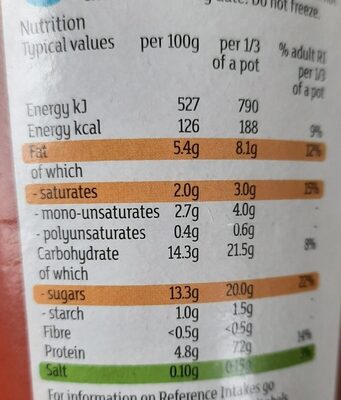 Hazelnut Yogurt - Información nutricional - en