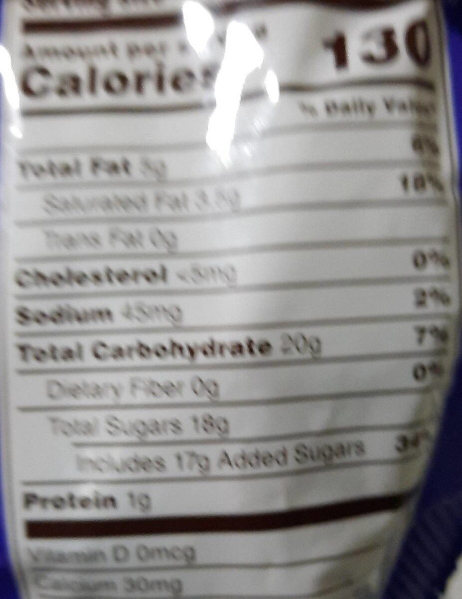 MyM chocolate candies - Nutrition facts