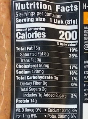 jalapeño cheese sausage - Nutrition facts