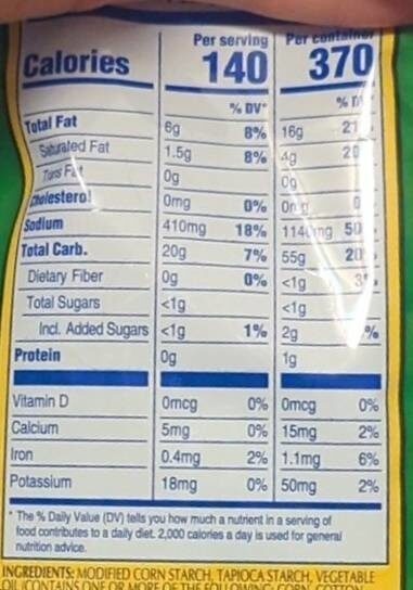 Onion rings - Nutrition facts
