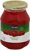 Maraschino Cherries - Product