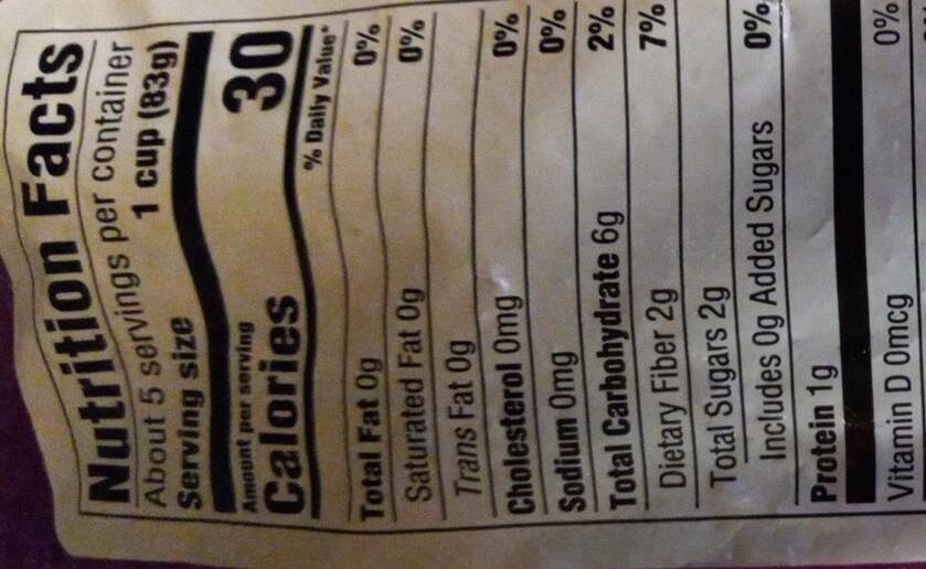 Green beans - Nutrition facts