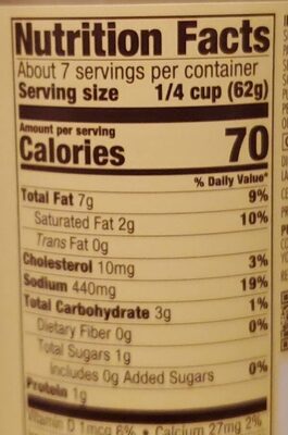 Alfredo Sauce - Nutrition facts