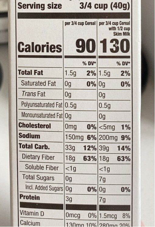 Bran Cereal - Nutrition facts