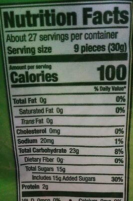 Gummy bears candy - Nutrition facts