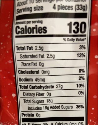 Peppermint nougats christmas candy - Nutrition facts