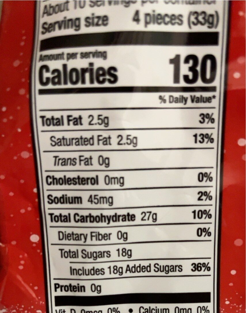 Peppermint nougats christmas candy - Nutrition facts