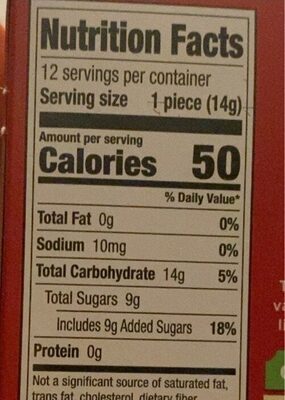 Candy canes - Nutrition facts