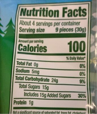 Gummy bears - Nutrition facts