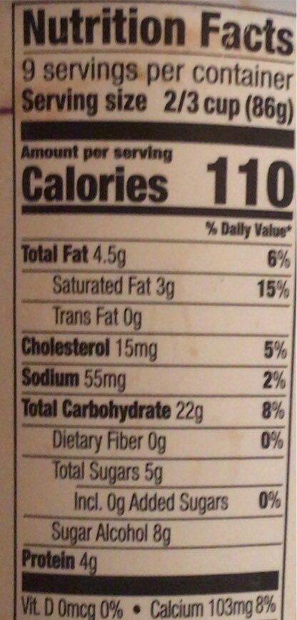 No sugar added reduced fat chocolate ice cream - Nutrition facts