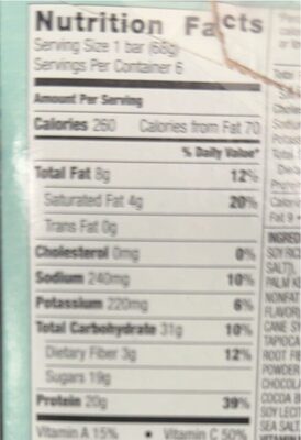 High protein bar - Nutrition facts