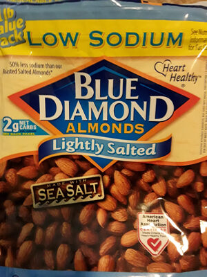 Almonds, Lightly Salted, Sea Salt - Ingredients