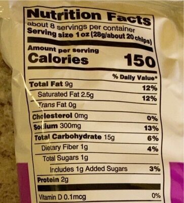 Fiche nutrition Red Hot  