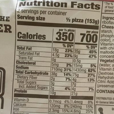 Party pizza - Nutrition facts