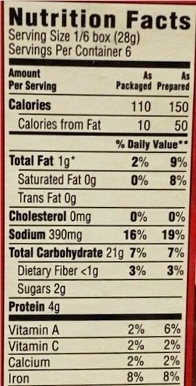 Stove Top Turkey stuffing mix - Nutrition facts