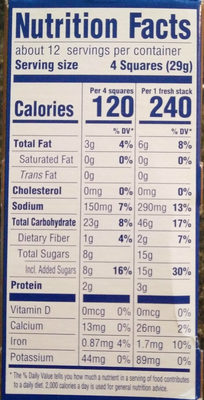 Fresh stacks graham crackers - Nutrition facts