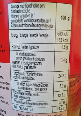 Red curry paste - Nutrition facts