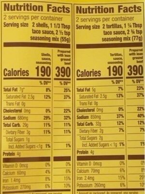 Stand n stuff hard soft taco dinner kit - Nutrition facts