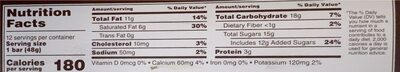 Snickers Ice Cream - Nutrition facts