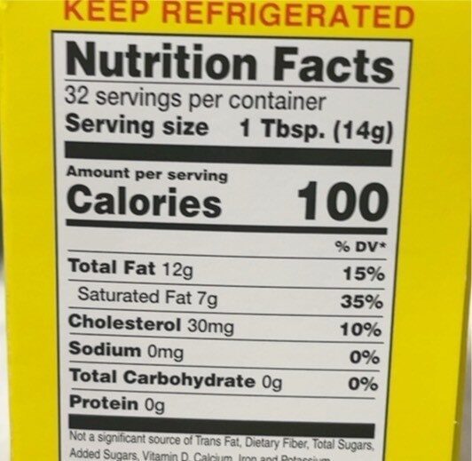 Butter - Nutrition facts