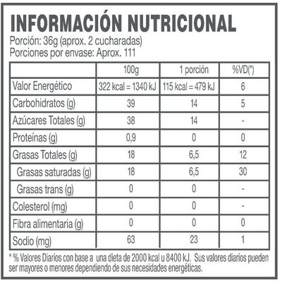 Bettercreme Supremo - Información nutricional