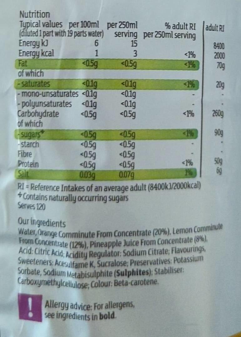 Orange Lemon and Pineapple Squash - Nutrition facts