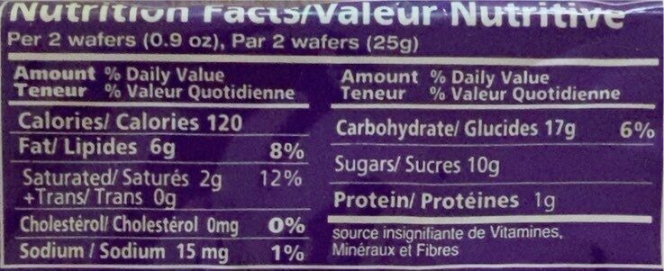 Wafers - Nutrition facts