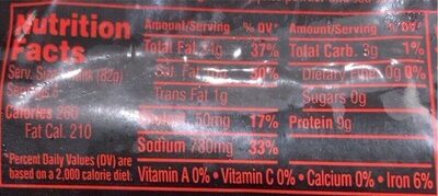 Fiche nutrition Ball Park Beef Franks  