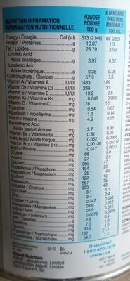 Similac - Nutrition facts