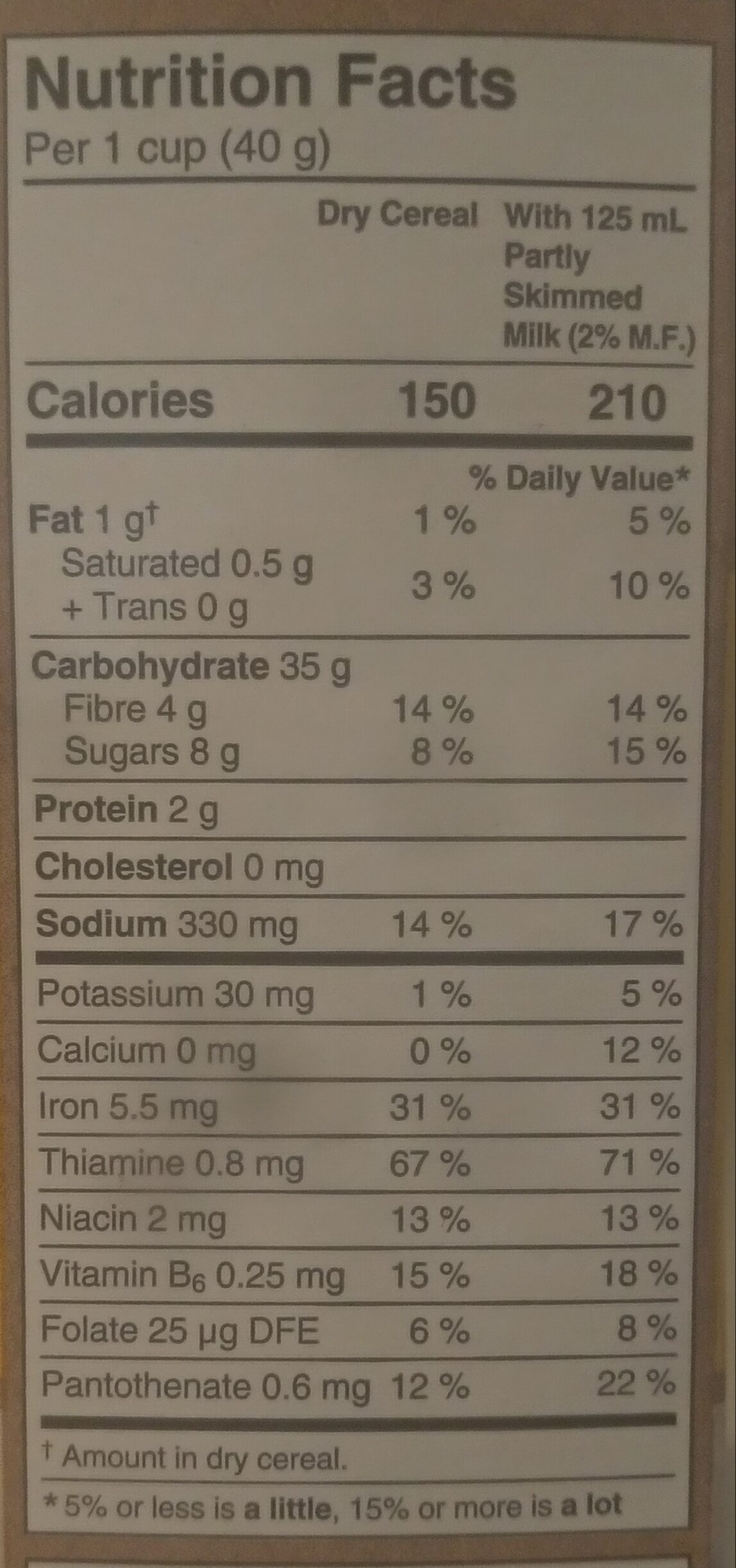 Corn Squares Toasted Cereal - Nutrition facts