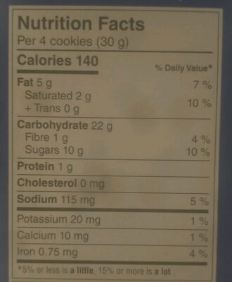 Chocolate Chip Cookies - Nutrition facts