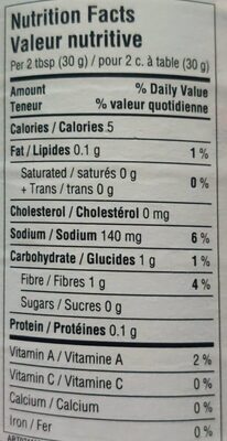 Pickled Jalapeno Slices - Nutrition facts