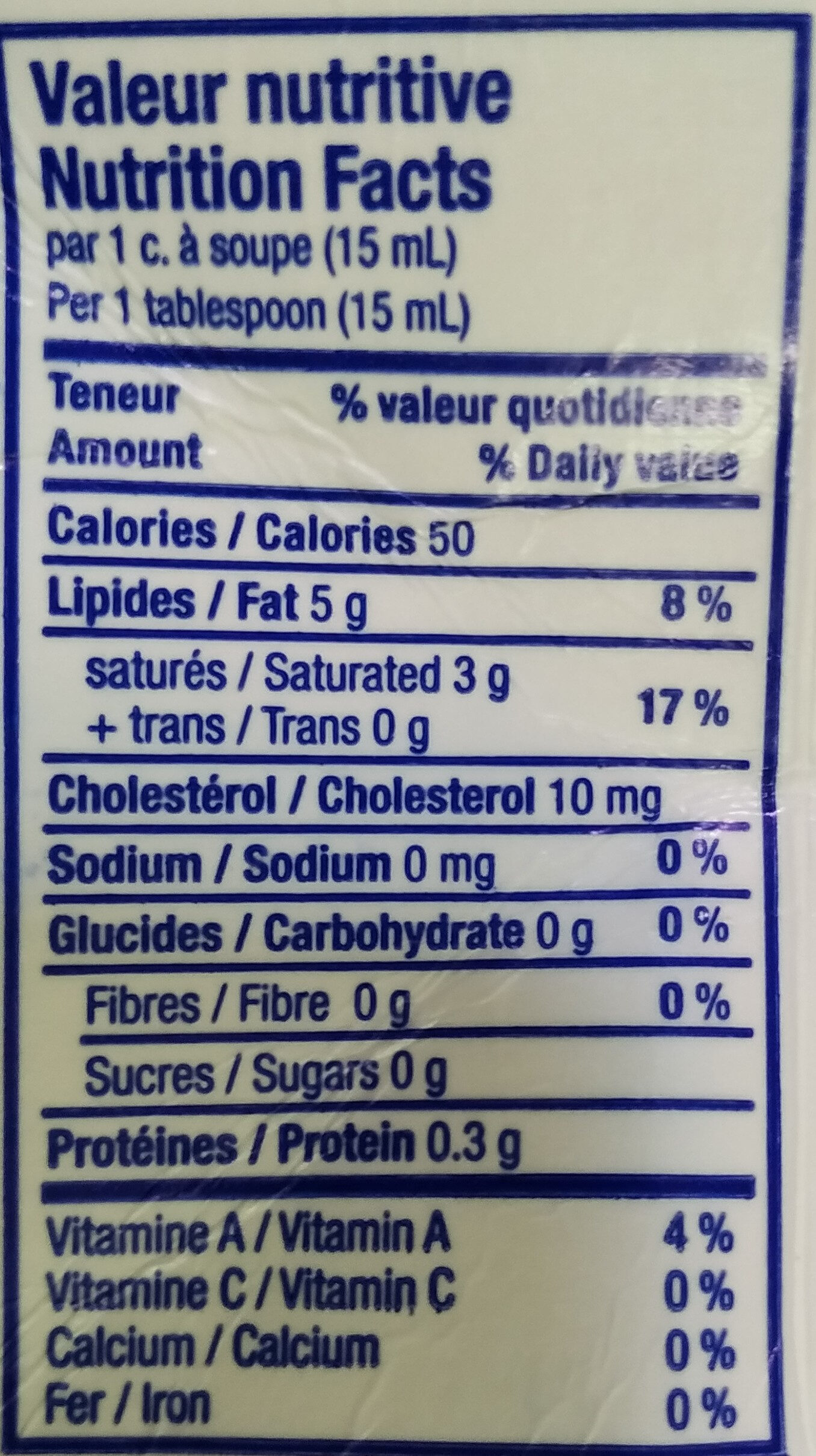 Whipping cream - Nutrition facts